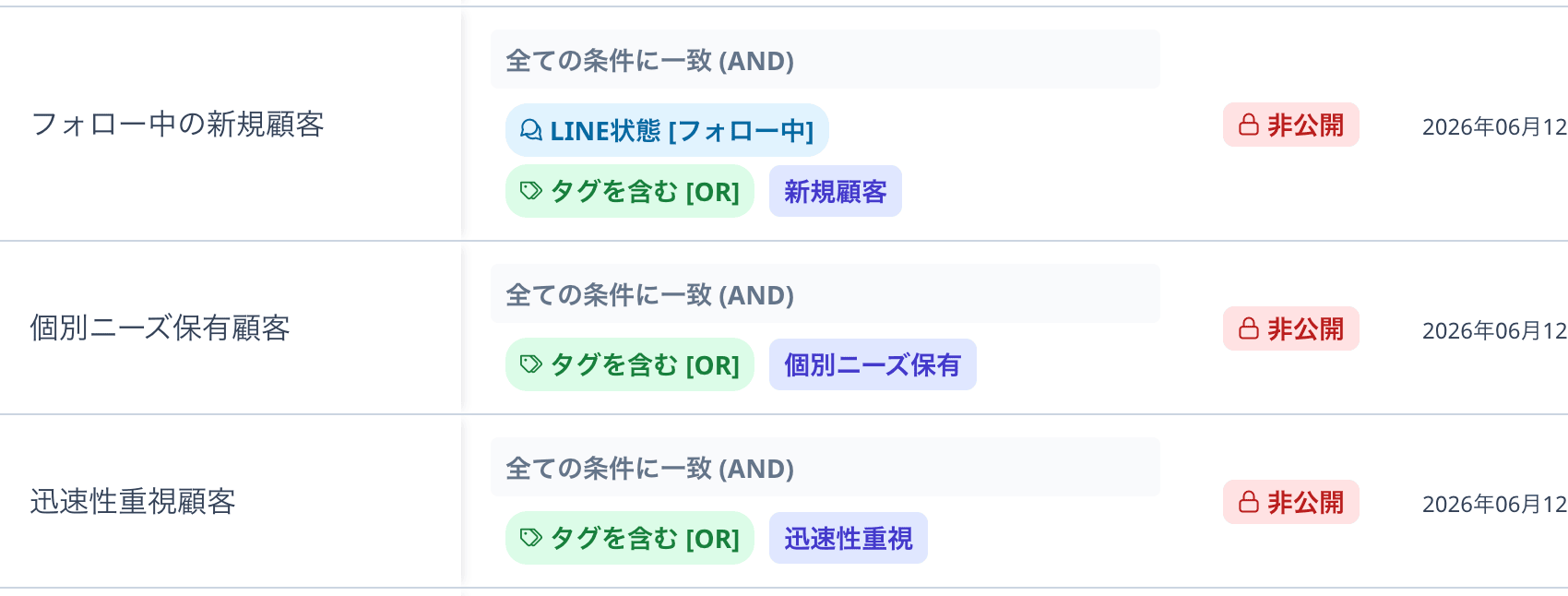 オーディエンス一覧の条件列