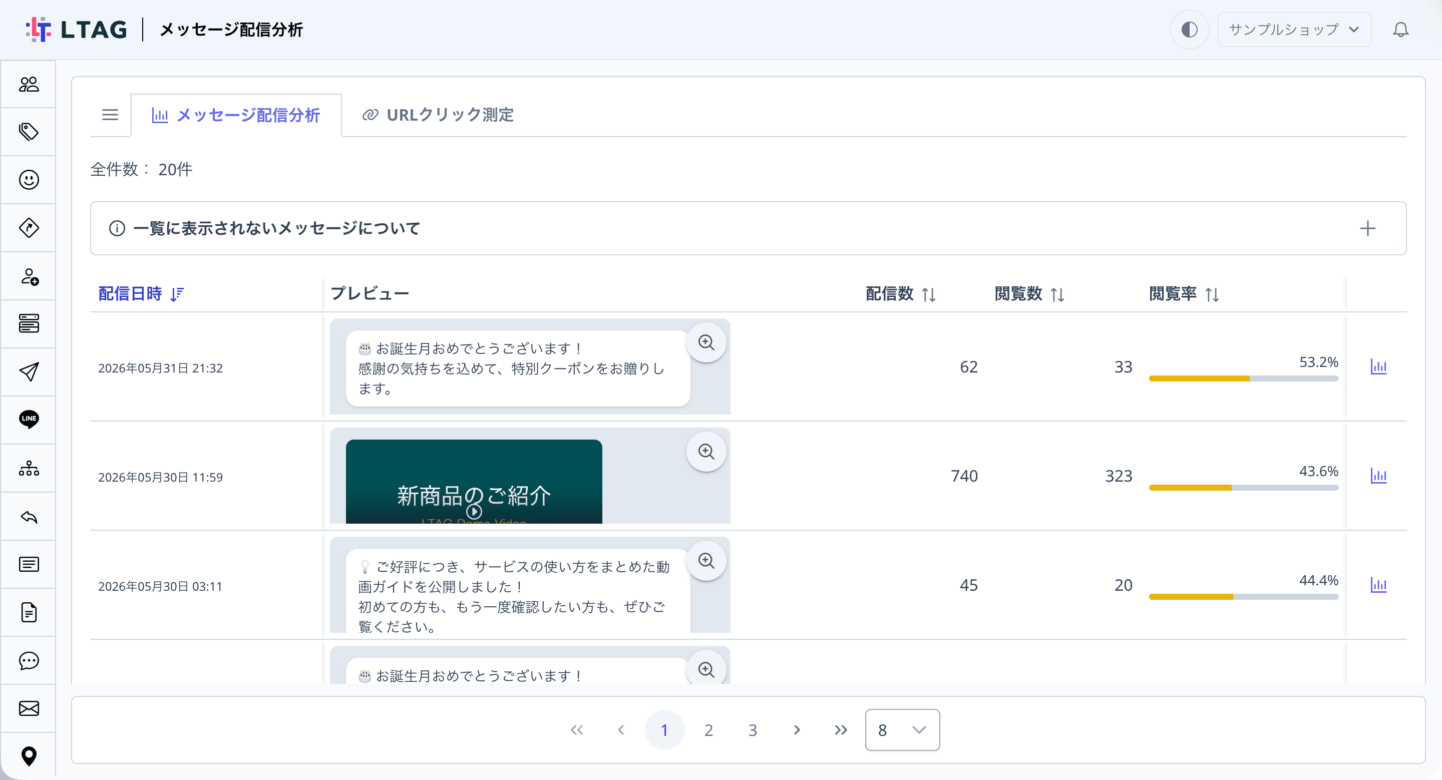 メッセージ配信分析の一覧画面