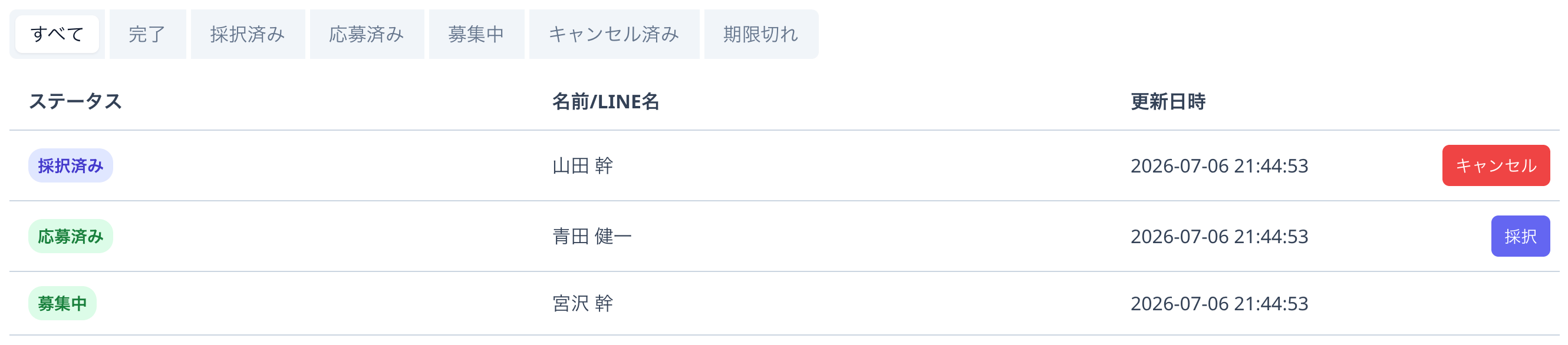 応募者一覧の採択ボタン（拡大）