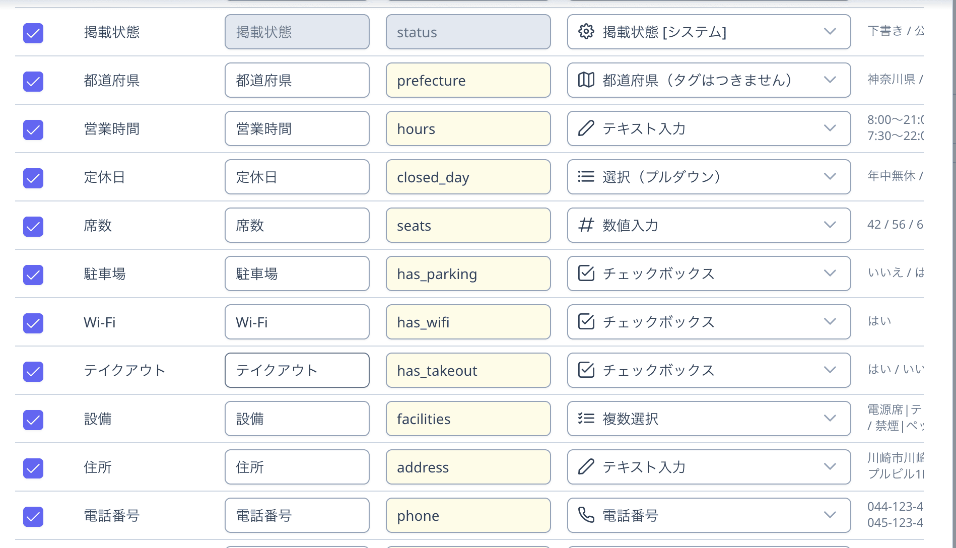 調整後の項目設定（掲載状態 [システム]、意味のある項目キー、直したタイプ）