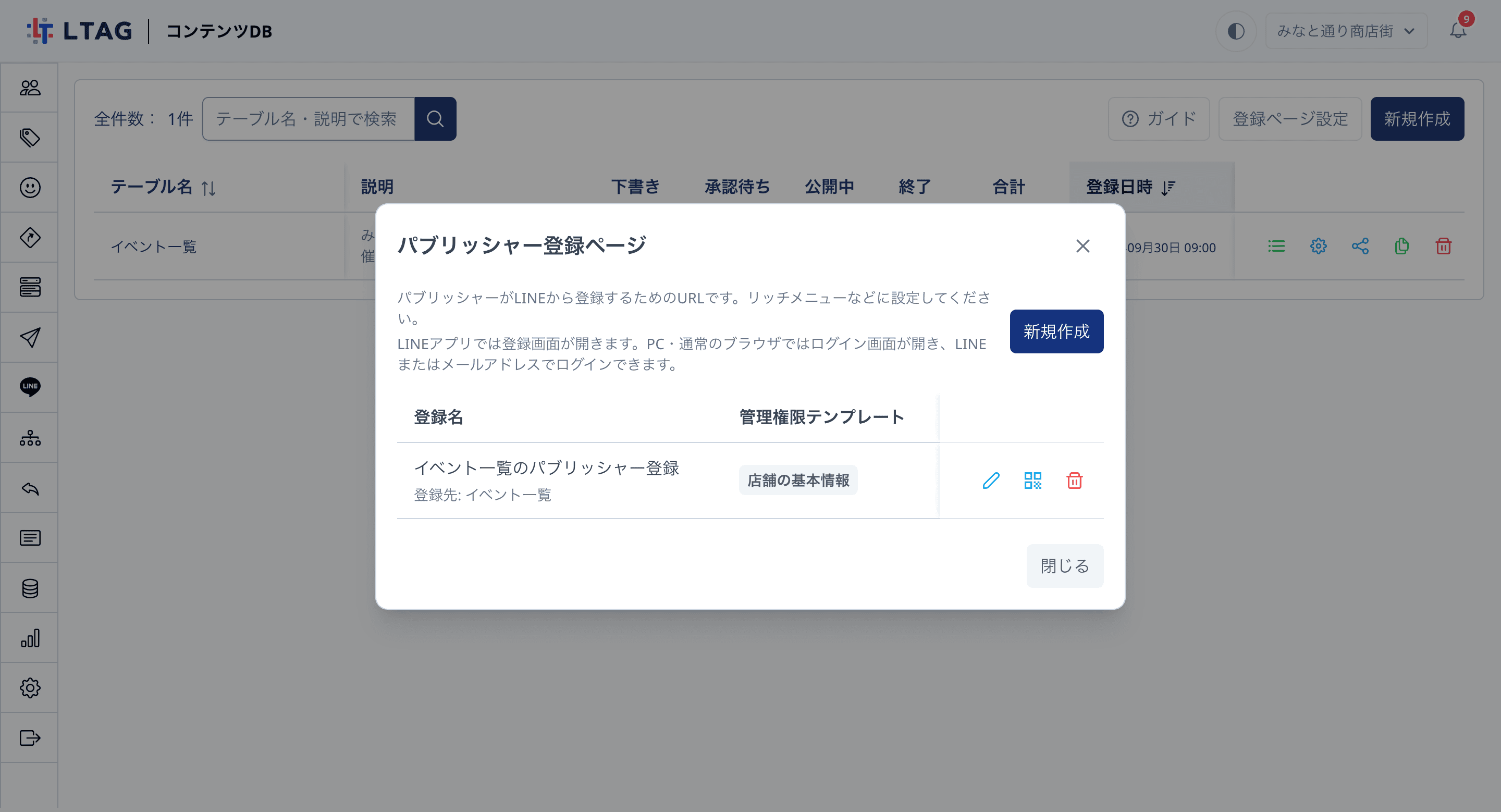 「パブリッシャー登録ページ」ダイアログ。登録名「イベント一覧のパブリッシャー登録」の下に登録先のテーブル、右に管理権限テンプレート「店舗の基本情報」が表示され、行の右端に編集・QRコード・削除のボタンがある