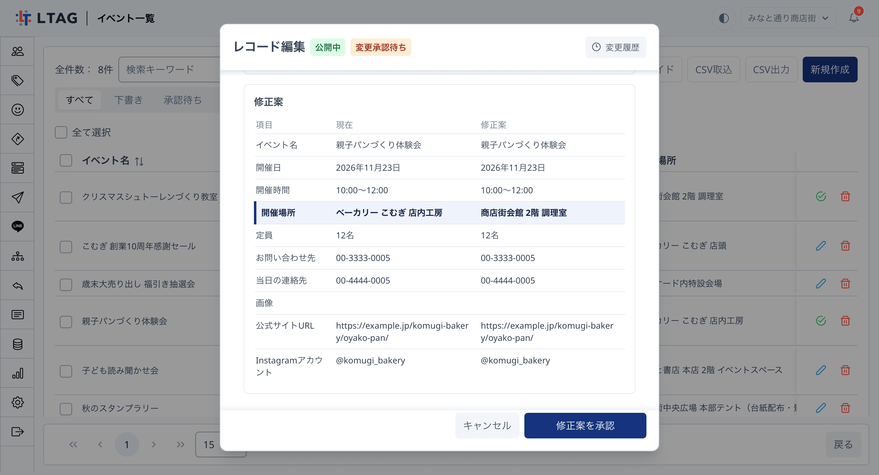 「変更承認待ち」のレコードの「レコード編集」ダイアログ。「修正案」に項目・現在・修正案の3列で内容が比較され、開催場所を変える行が強調されている。右下に「修正案を承認」ボタンがある