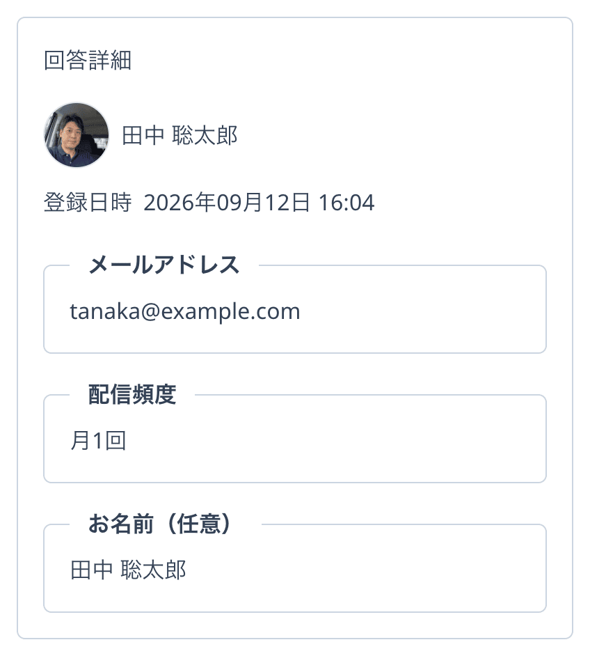 回答詳細パネル