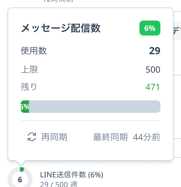 LINE送信件数ウィジェット