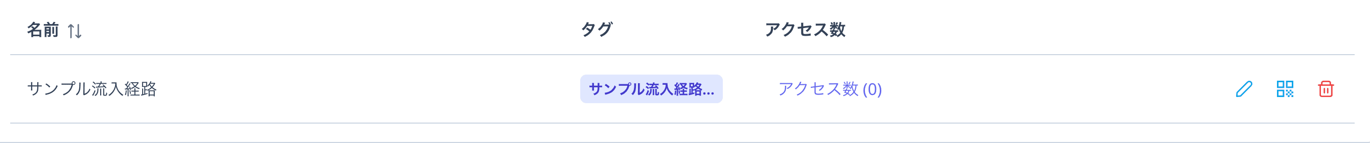 サンプル流入経路の行とQRコードアイコン