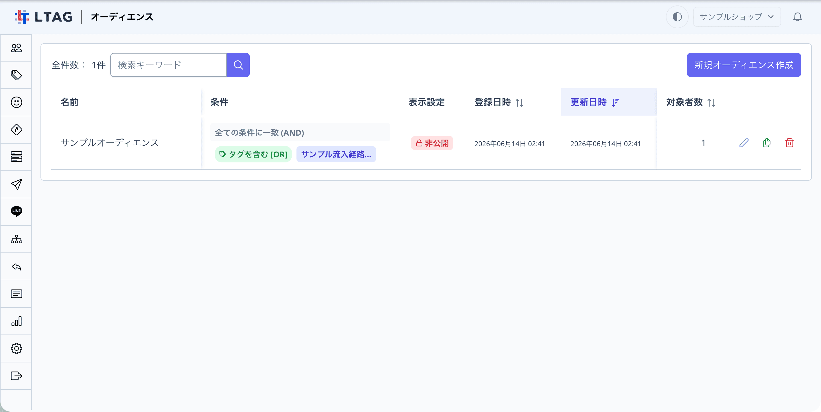 オーディエンス一覧に表示されたサンプルオーディエンス
