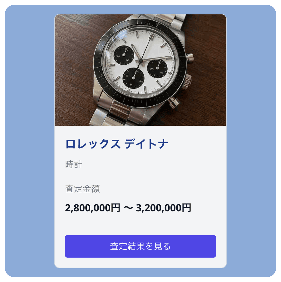 LINEメッセージのプレビュー