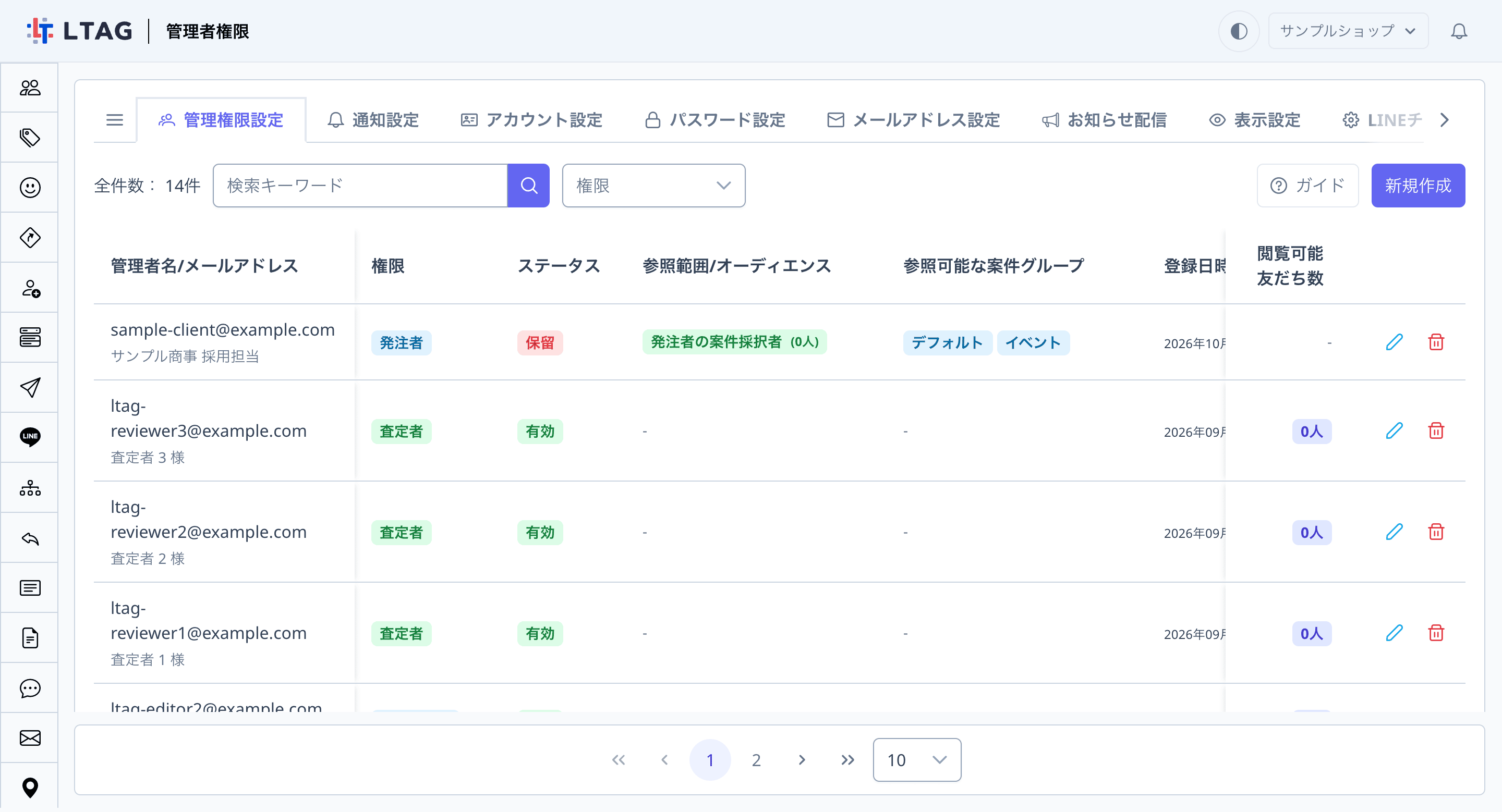 保留のメンバーが追加された一覧