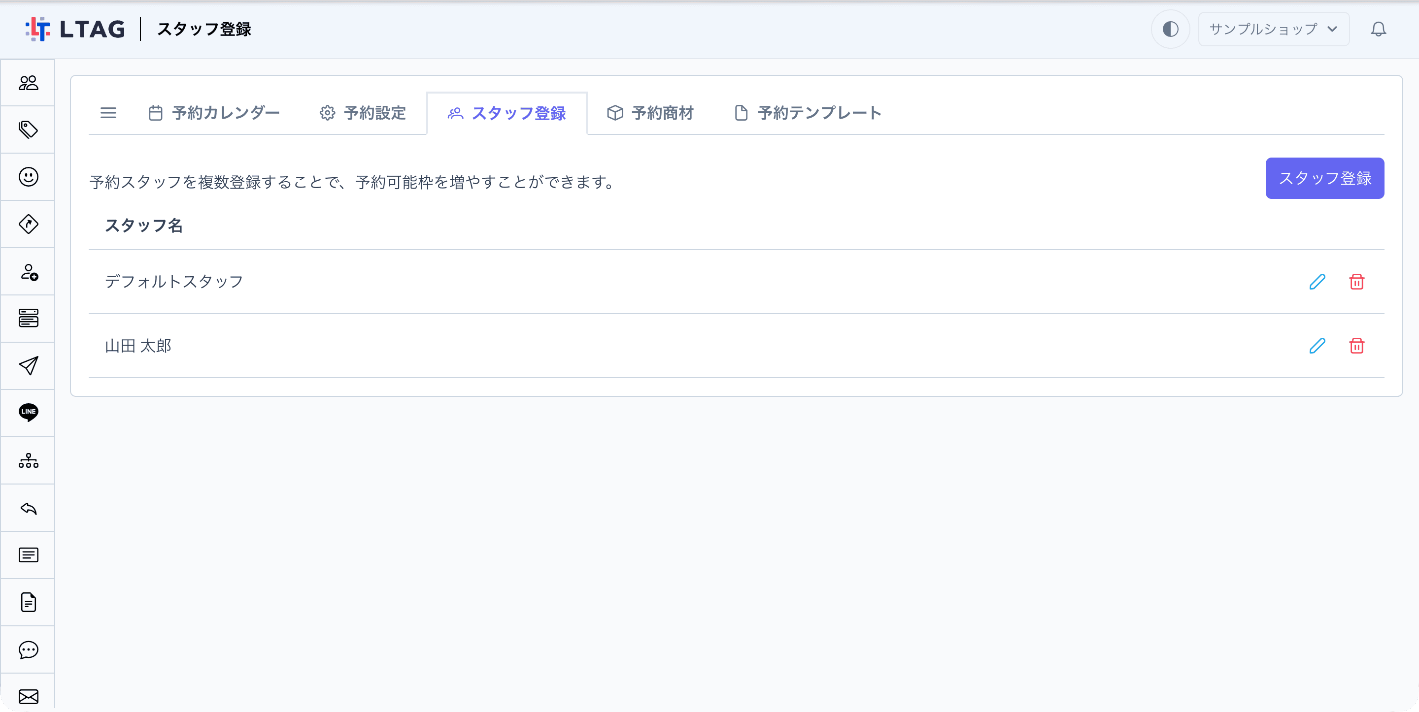 スタッフが追加された一覧