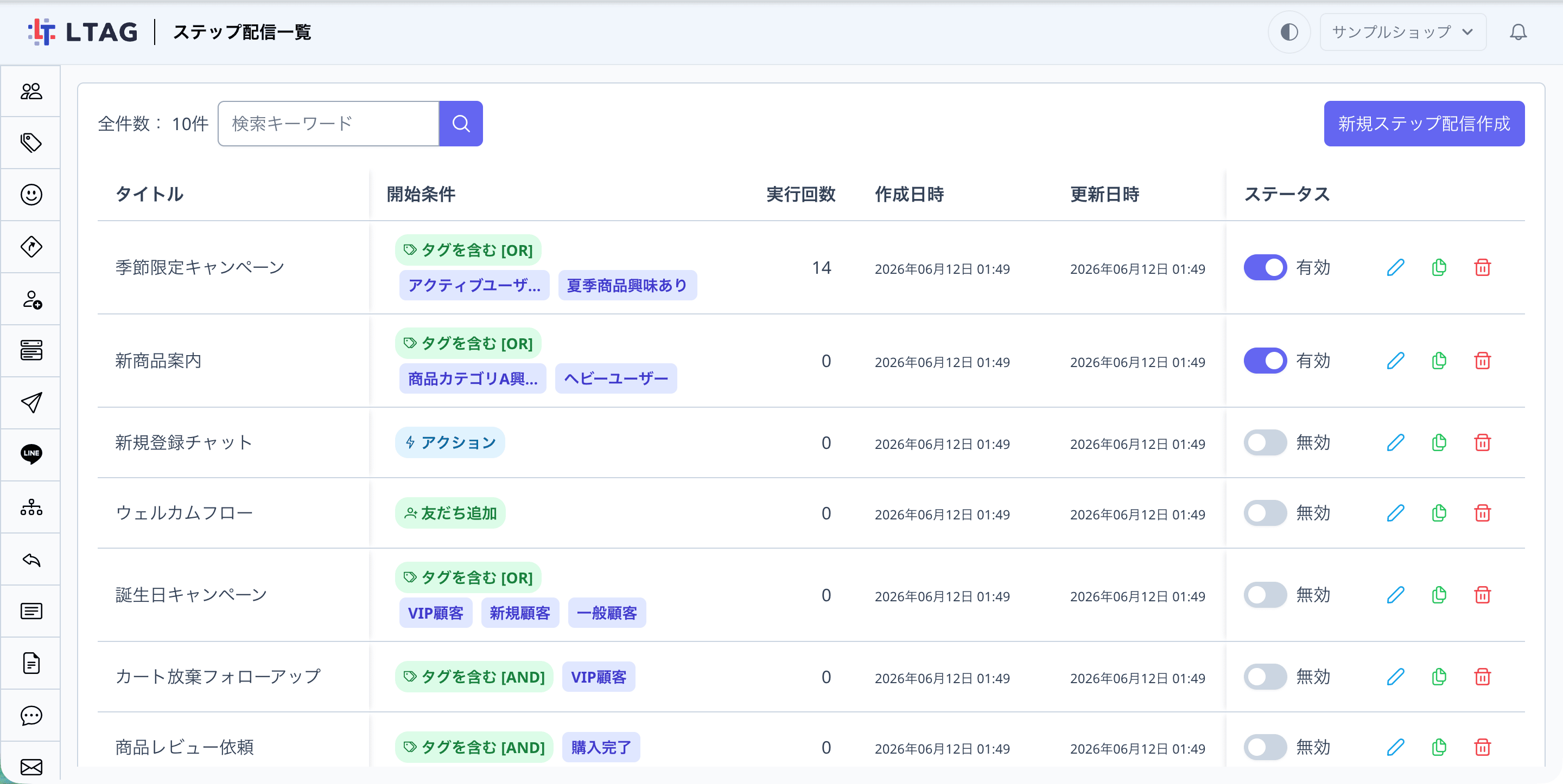 ステップ配信一覧画面の全体