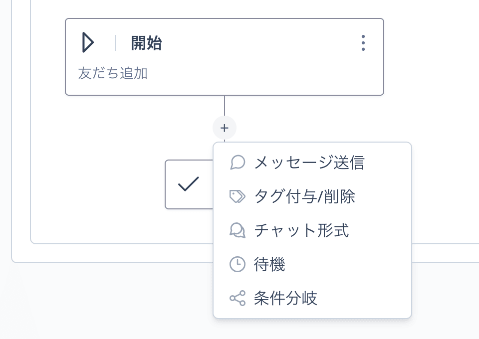 ステップの追加メニュー