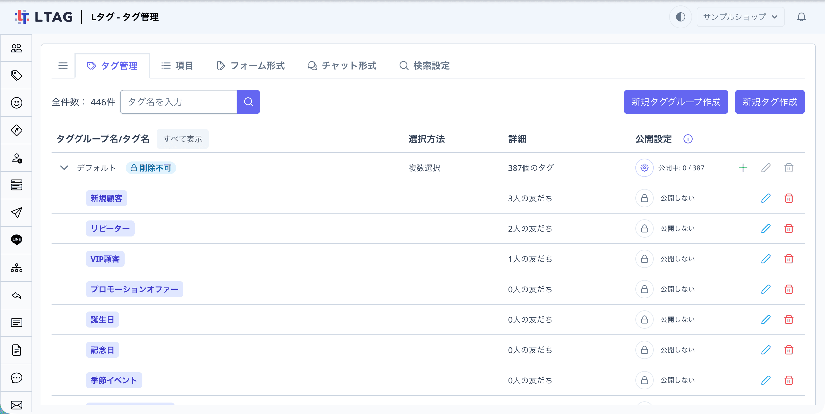 タグ管理画面の全体