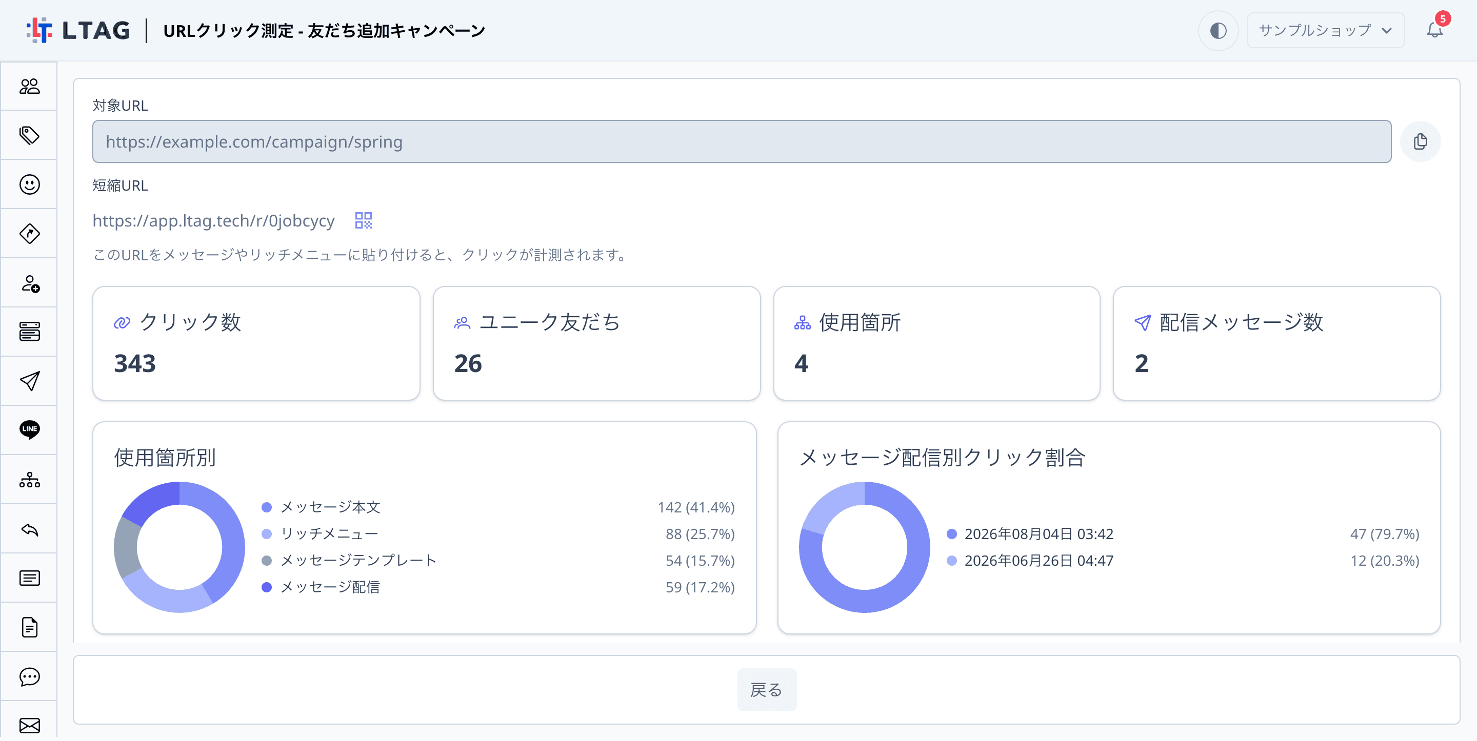 URLクリック測定の詳細画面