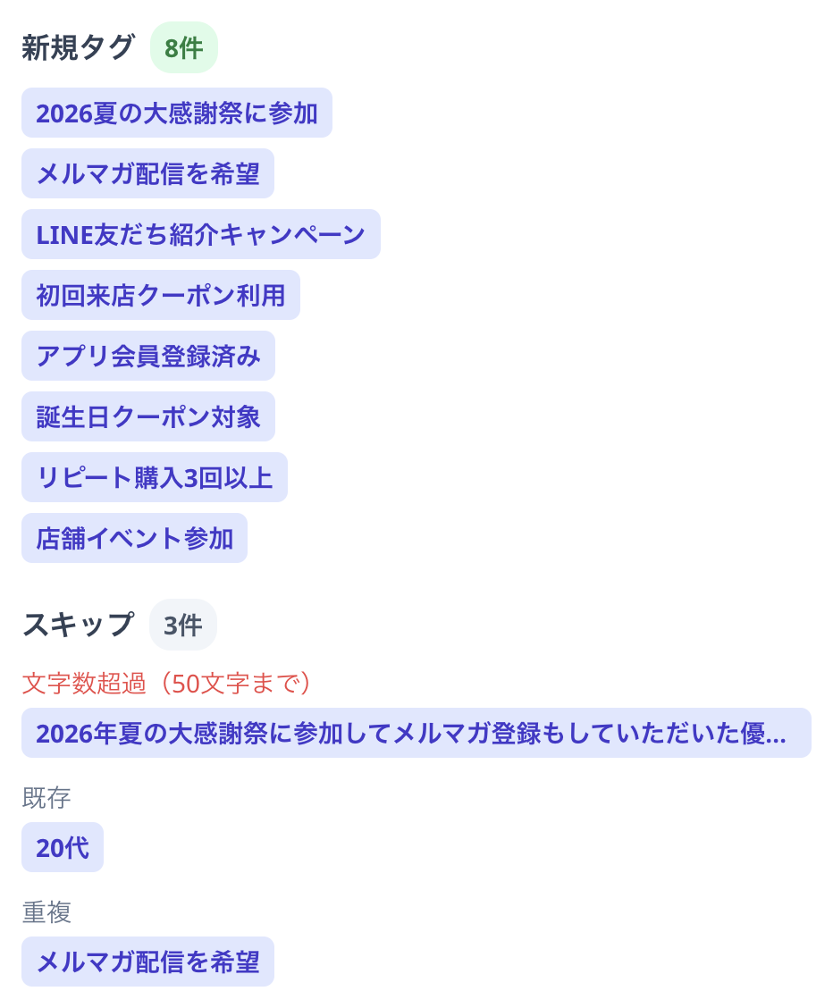 新規タグと、スキップされるタグ（文字数超過・既存・重複）の内訳