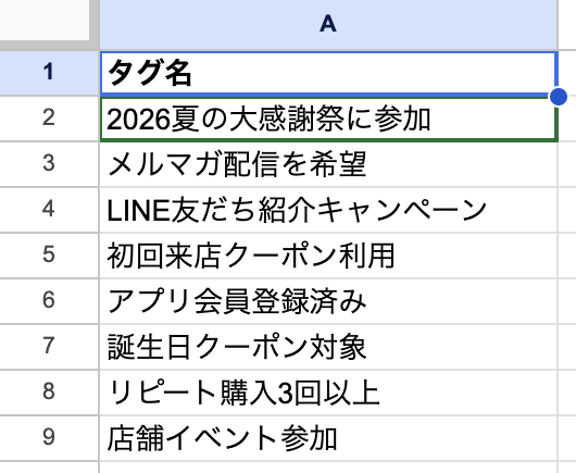 スプレッドシートに用意したタグ名の列。この列をコピーして、貼り付け欄に貼り付けます