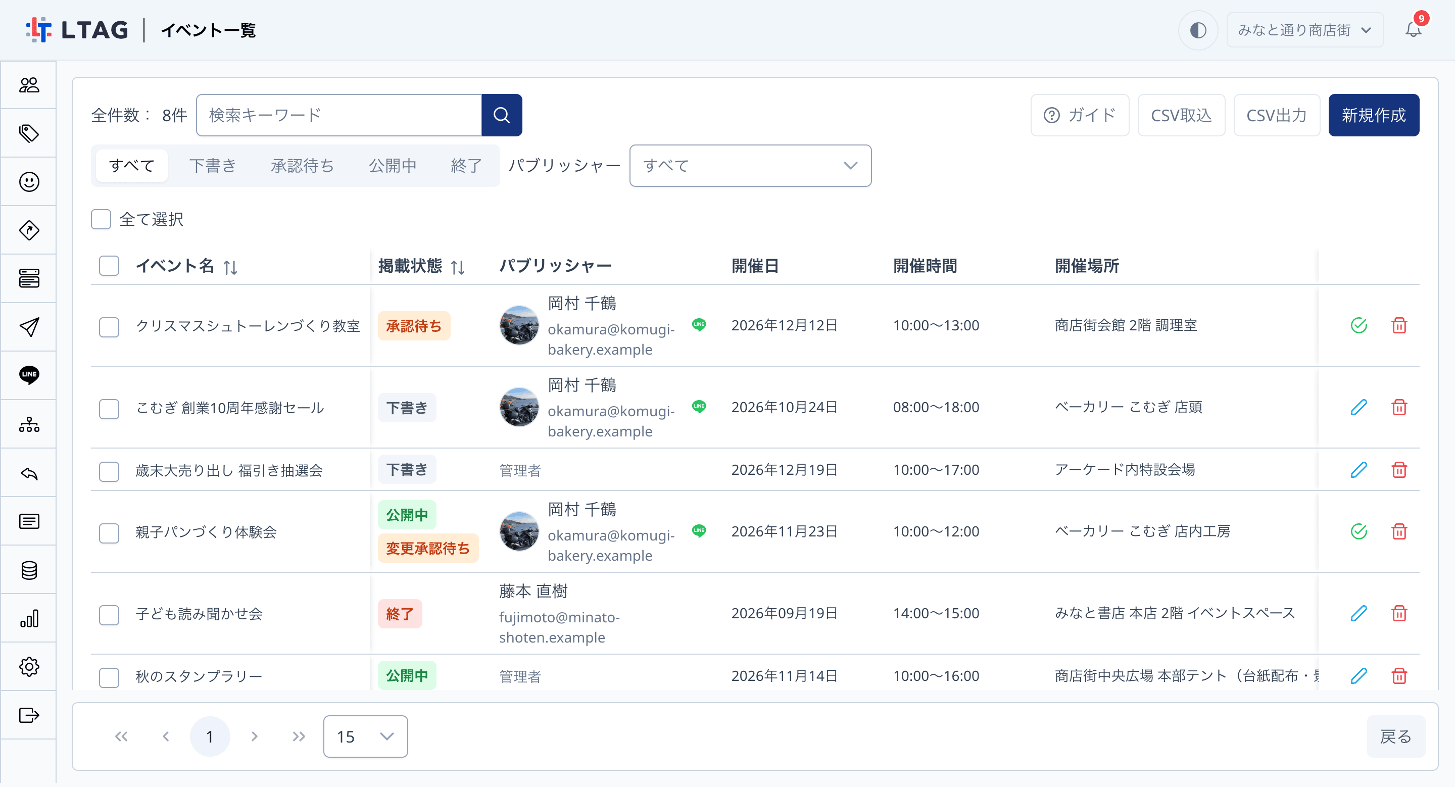 レコード一覧。「パブリッシャー」の列に担当者のアイコン・名前・メールアドレスが表示され、管理者が登録したレコードは「管理者」と表示されている。「承認待ち」のレコードと、「公開中」に「変更承認待ち」のラベルが付いたレコードに承認のボタンがあり、上部に「パブリッシャー」の絞り込みと「CSV出力」ボタンがある
