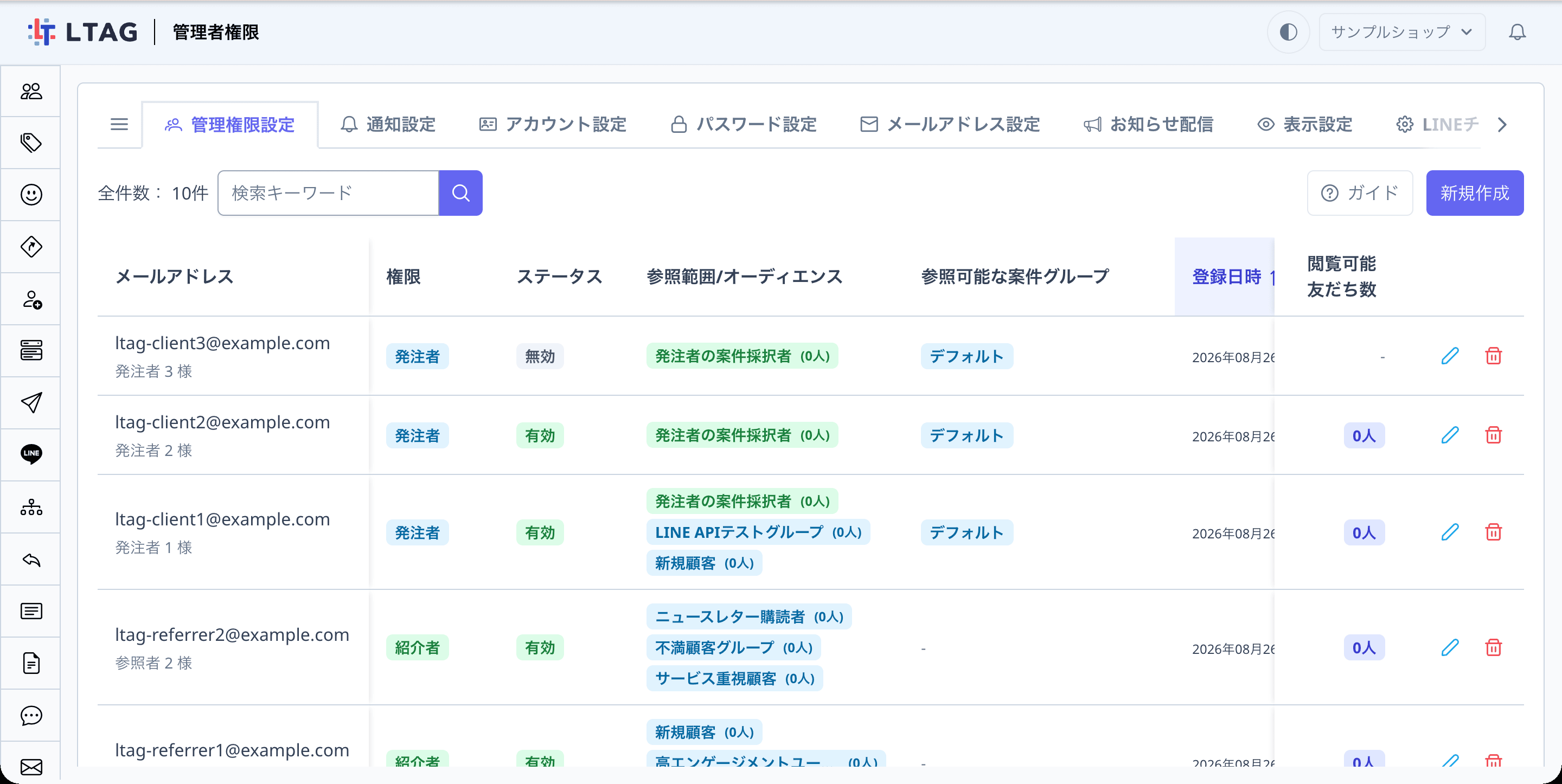 管理権限設定の一覧。無効化したメンバーのステータスが「無効」と表示されている
