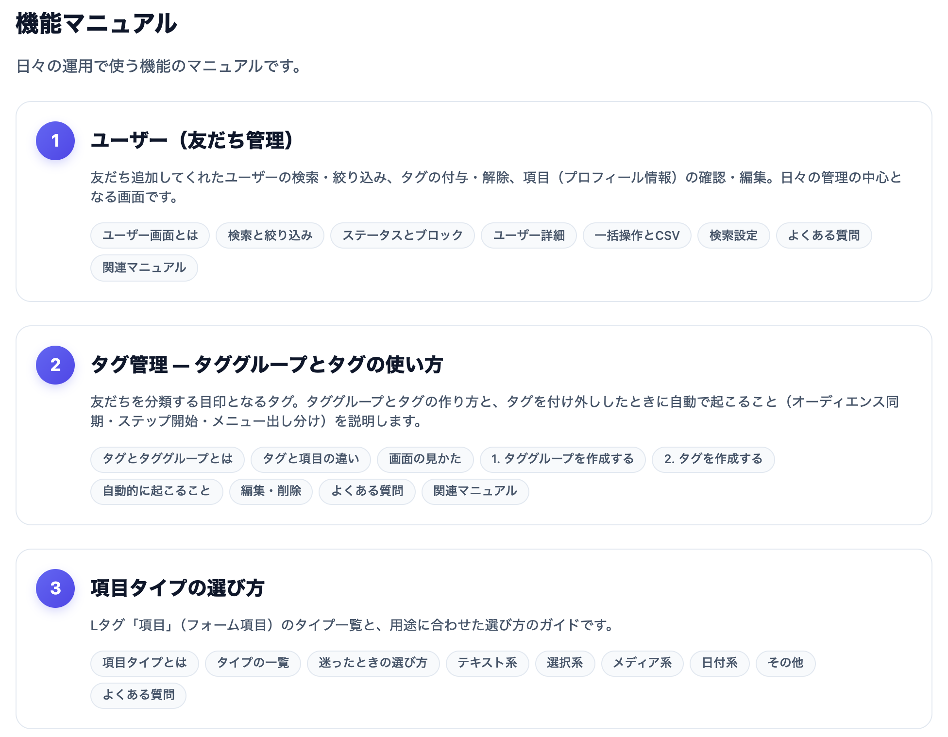 機能マニュアルの一覧カード