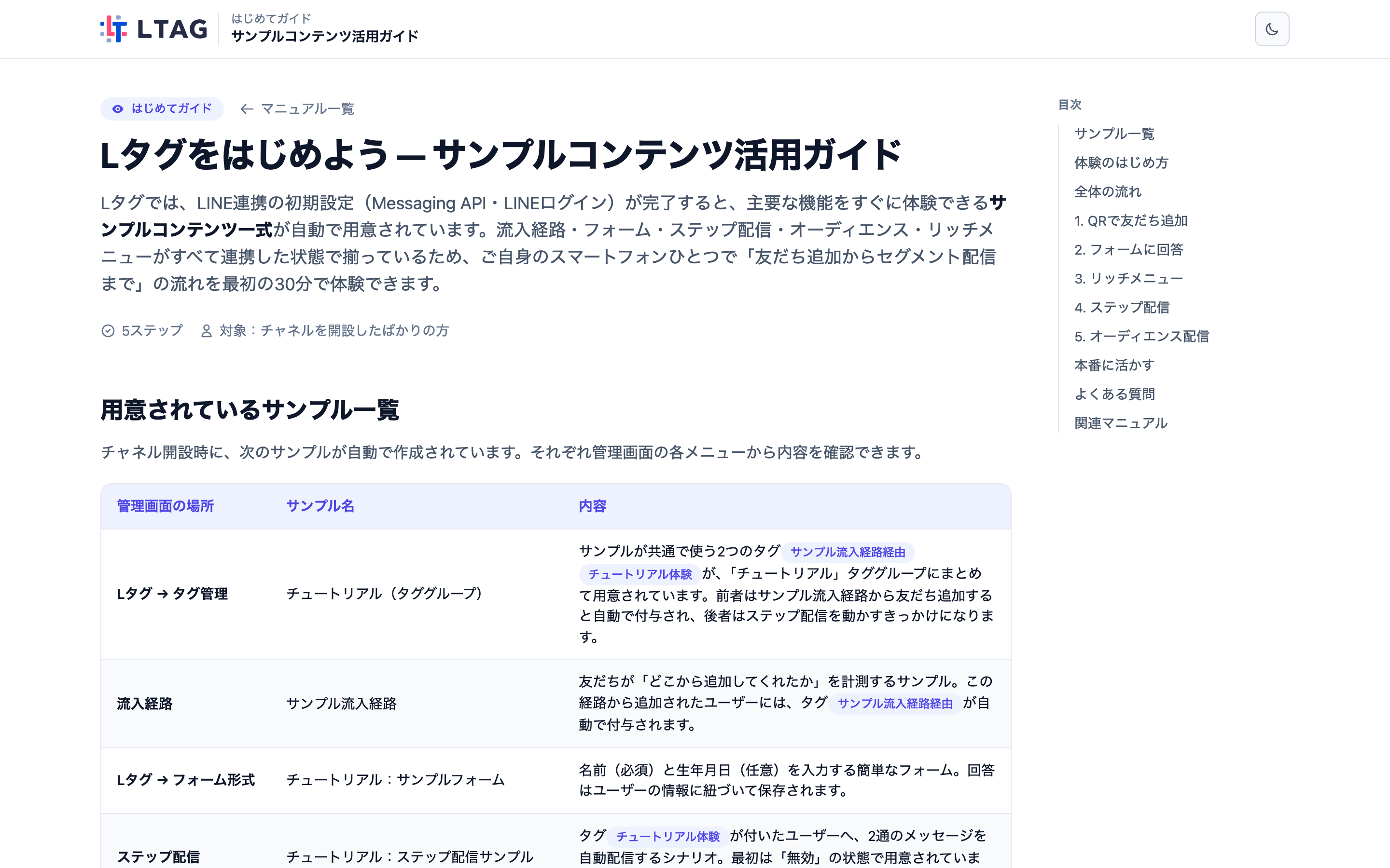 はじめてガイドの全体