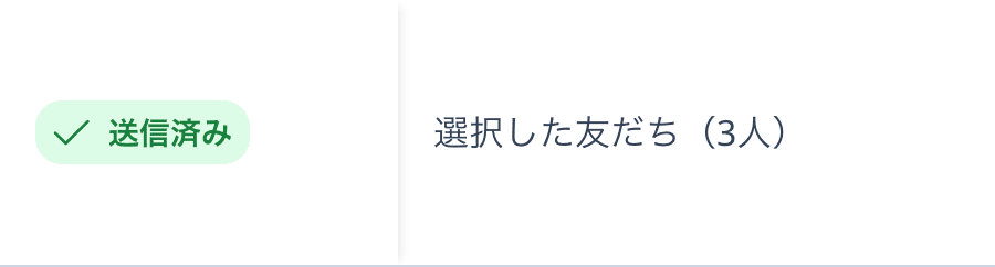 一覧の配信対象の列。「送信済み」ステータスと「選択した友だち（3人）」の表示