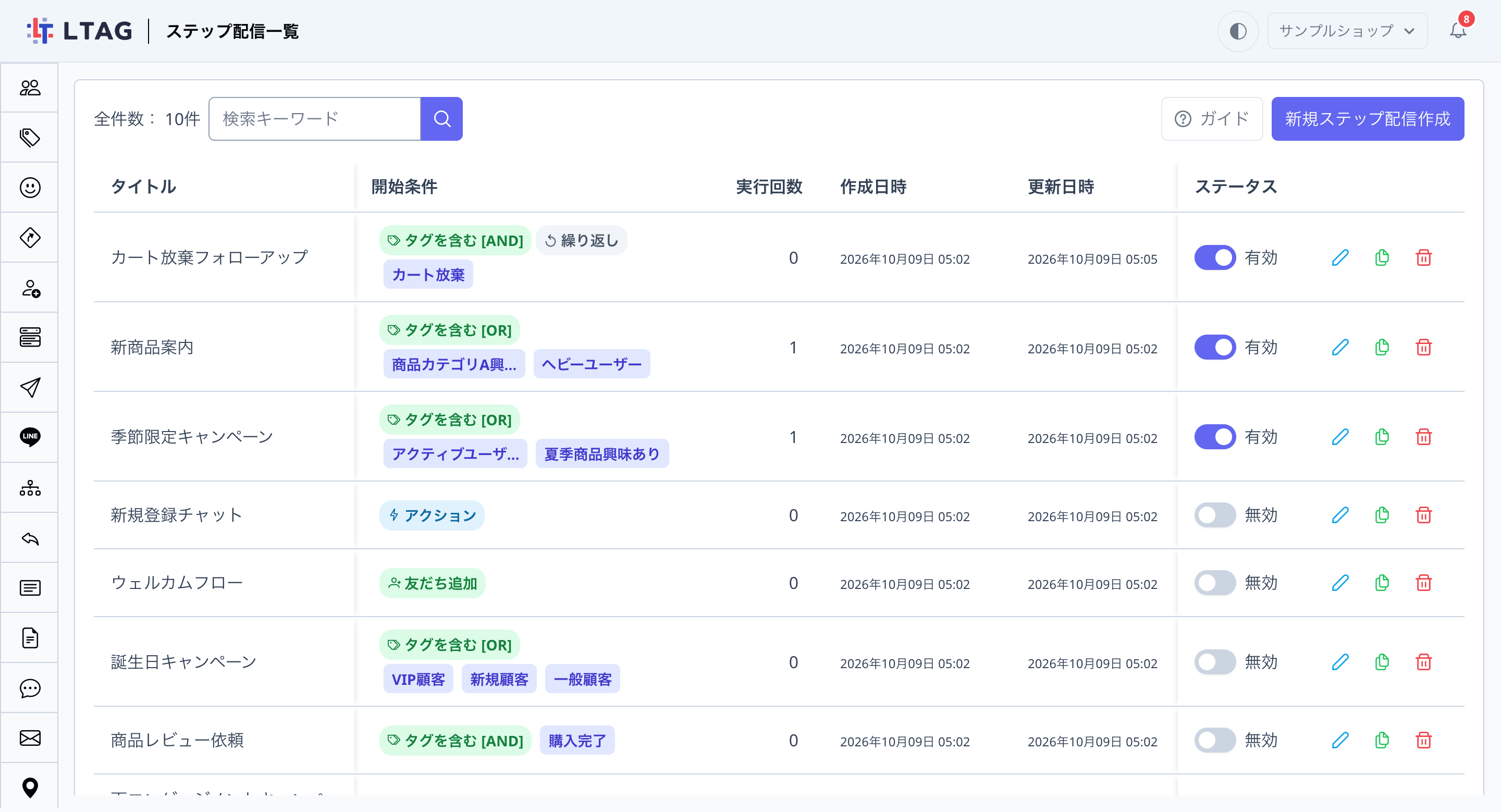 ステップ配信の一覧画面。「カート放棄フォローアップ」の開始条件に「タグ」のラベルと並んで「繰り返し」のラベルが表示されている